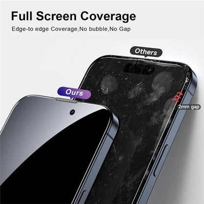 YONGPOLY For iPhone Models Only Tempered Glass Screen Protector Silk Printing Film with Dust-Proof Net
